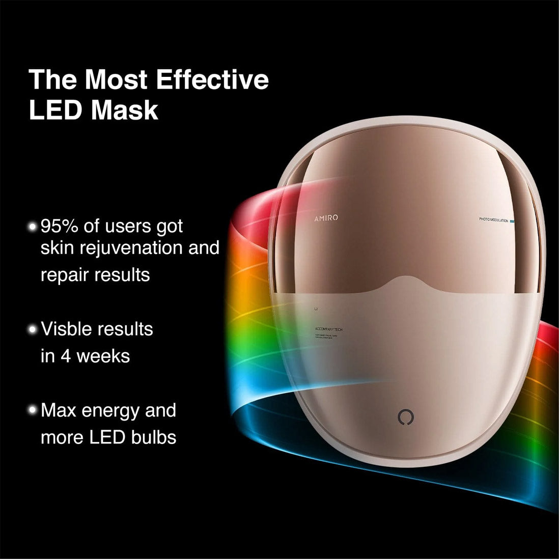 AMIRO Spectra 5-In-1 LED Light Therapy Facial Mask - Gold